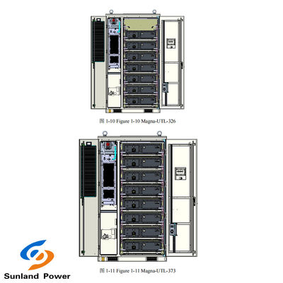 Industrial And Commercial Energy Storage 373KWH ESS System DC With Liquid cooling